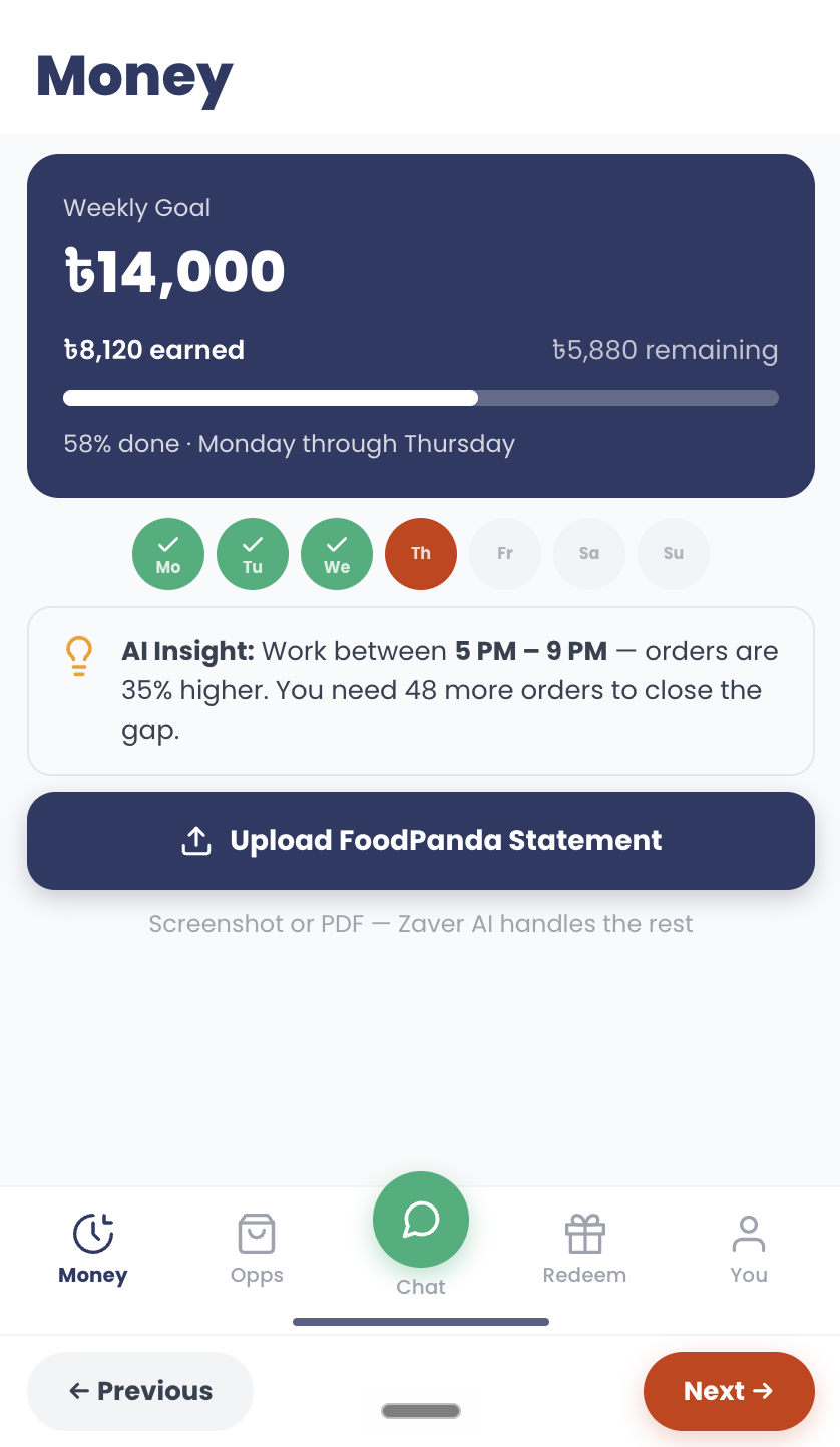 ZAVER rider Money app — weekly goal, AI insight, statement upload